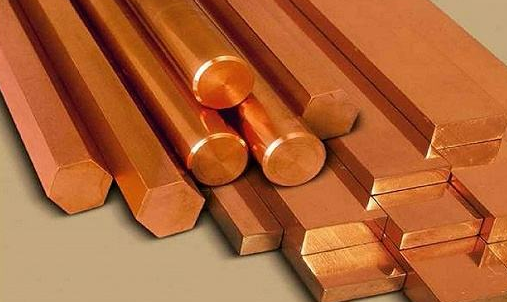 2020年7月28日金屬行情