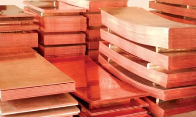 2020年8月4日金屬行情